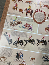 Load image into Gallery viewer, Vintage 1981 Wrangler Professional Rodeo Cowboys Association Big Poster (24x37inch)